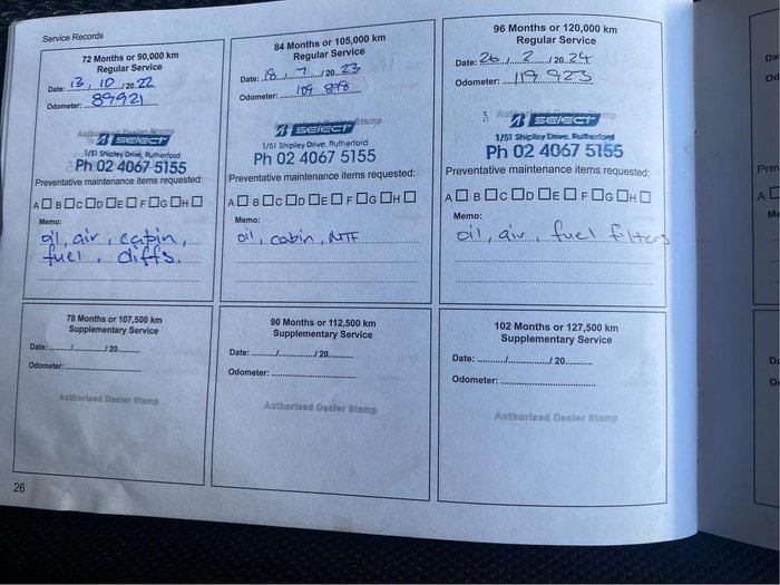 2018 Mitsubishi Triton Blackline