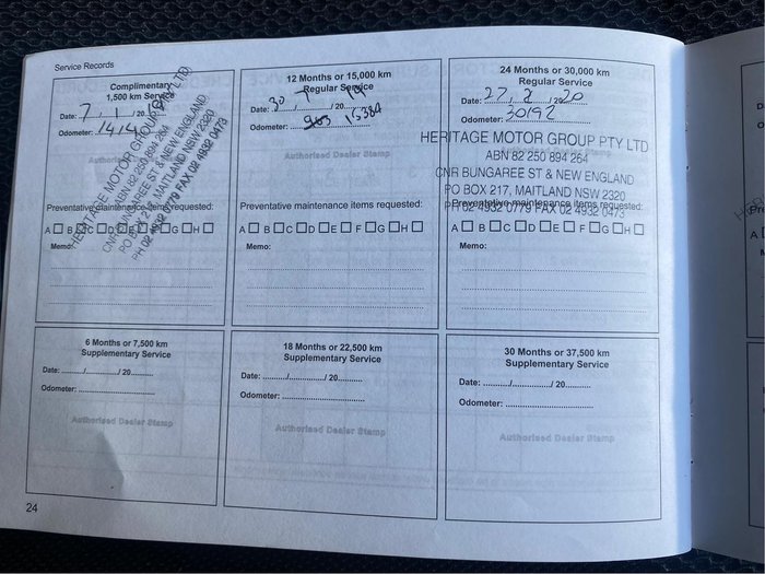 2018 Mitsubishi Triton Blackline