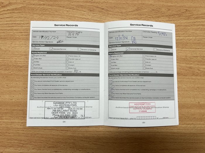 2023 Ford Everest Sport