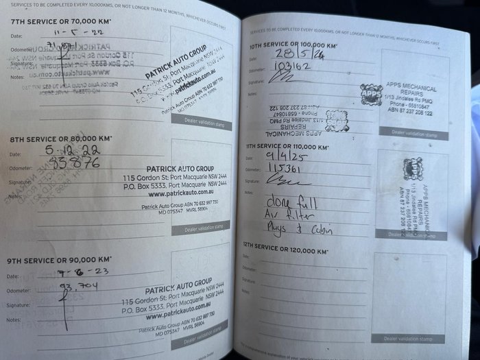 2017 Mazda CX-5 Maxx Sport