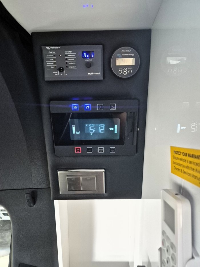 2024 Avida Diversion