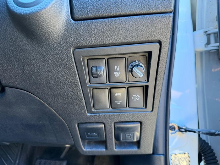 2019 Toyota Hilux Rugged