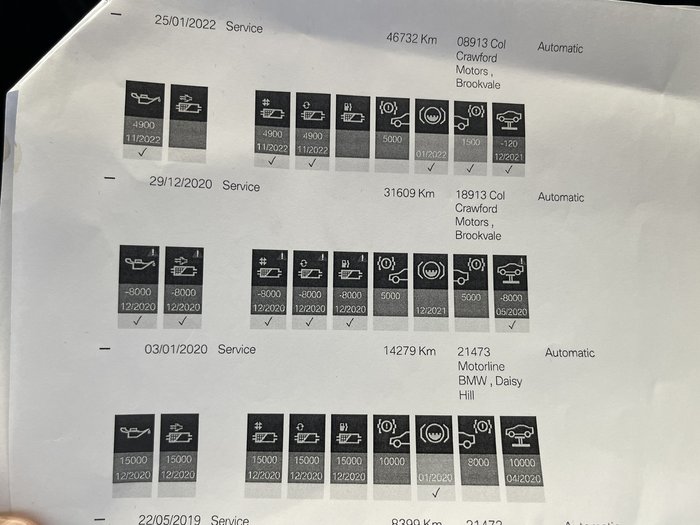2017 BMW X5 xDrive30d