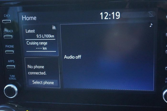 2021 Toyota Kluger GX