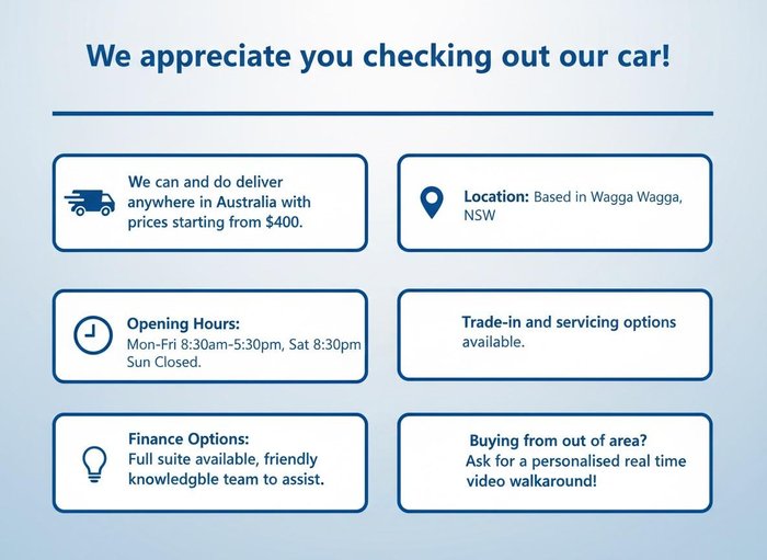 2015 Mazda CX-5 Maxx Sport