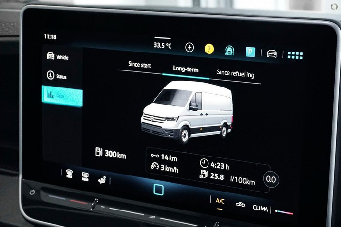 2025 Volkswagen Crafter 35 TDI410