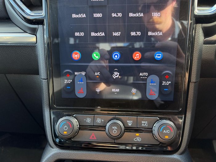 2025 Ford Everest Trend