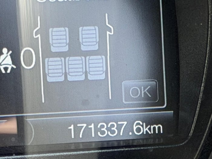 2020 Ford Everest Titanium