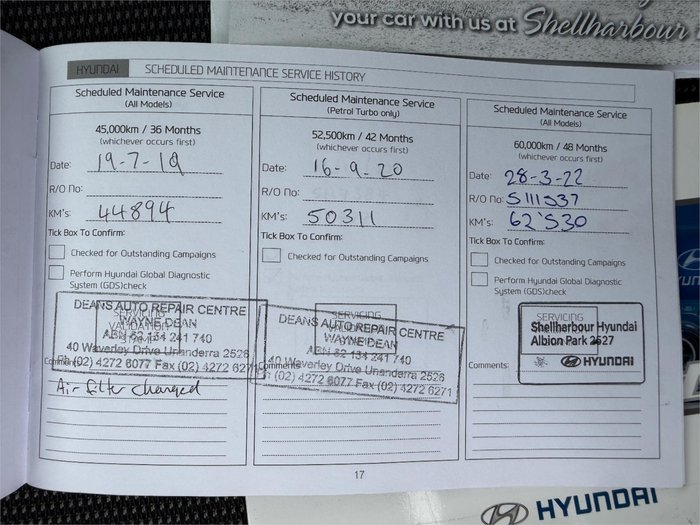 2015 HYUNDAI VELOSTER