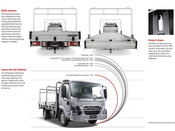 2025 Isuzu N Series