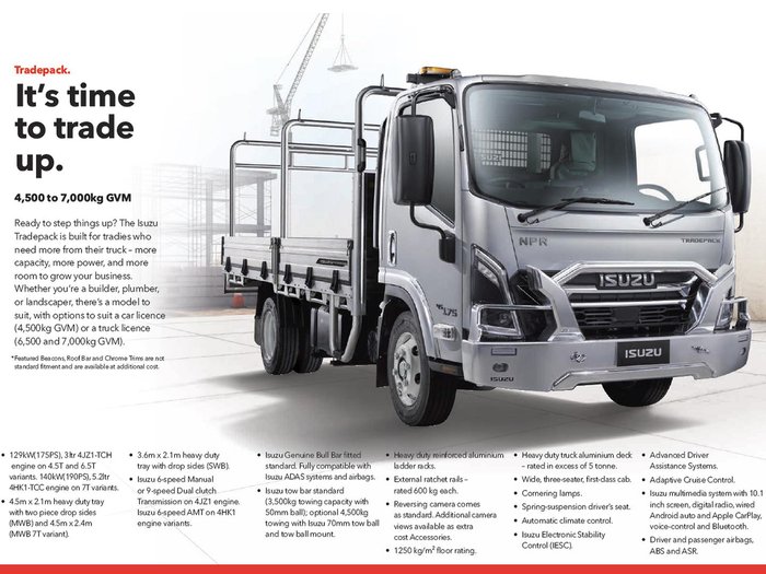 2025 Isuzu N Series