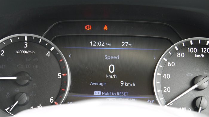 2025 Nissan Navara PRO-4X