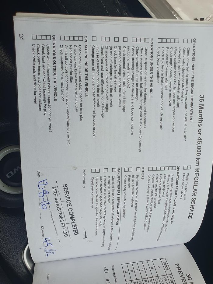 2015 Mitsubishi Outlander LS ZJ MY14.5 4X4 On Demand Titanium