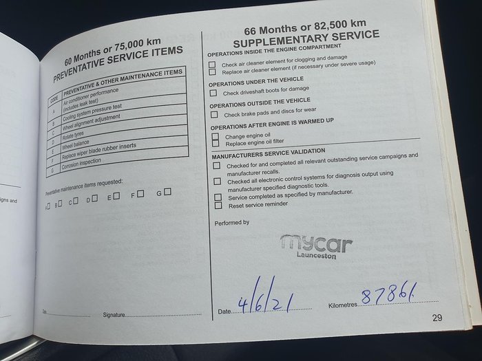 2015 Mitsubishi Outlander LS ZJ MY14.5 4X4 On Demand Titanium