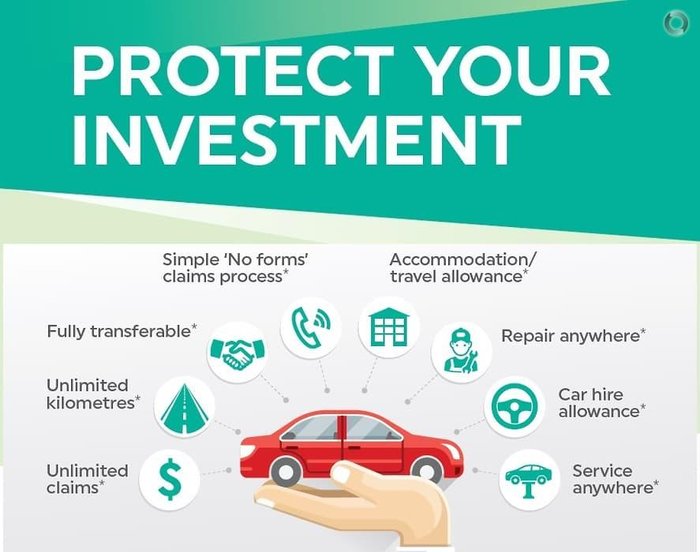 2015 Volkswagen Passat 132TSI B8 MY16 Pure White