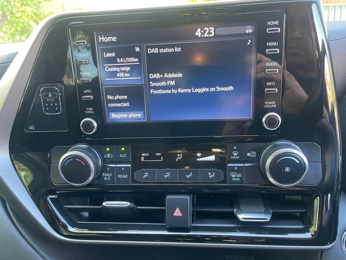 2022 Toyota Kluger GX