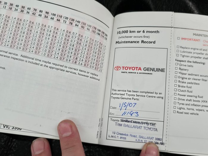 2006 Toyota Hilux SR5 KUN26R MY07 4X4 Glacier White