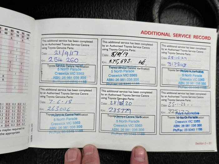 2006 Toyota Hilux SR5 KUN26R MY07 4X4 Glacier White