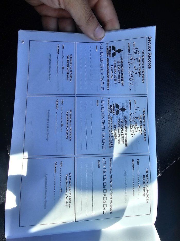 2021 Mitsubishi Triton GSR