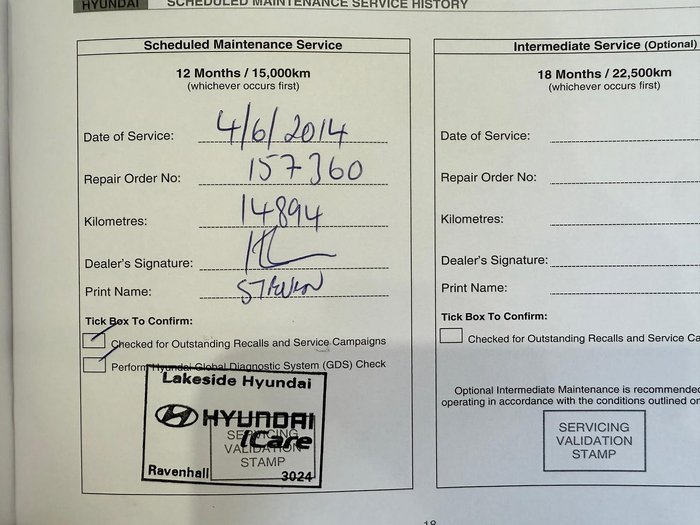 2012 Hyundai Veloster + FS2 Vitamin C