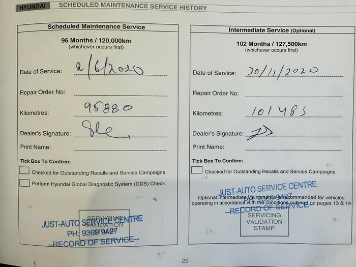 2012 Hyundai Veloster + FS2 Vitamin C