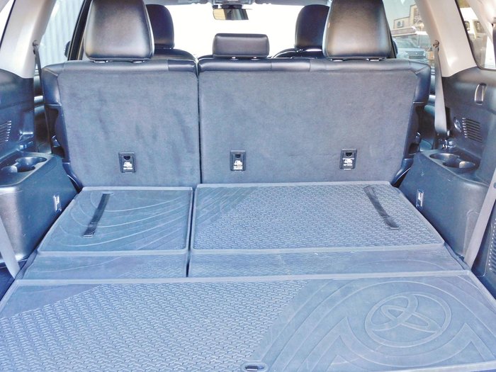 2018 Toyota Kluger Grande