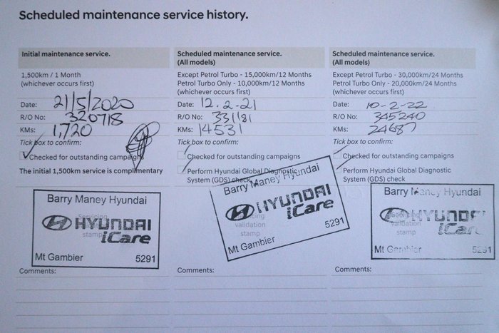 2019 Hyundai Venue Active