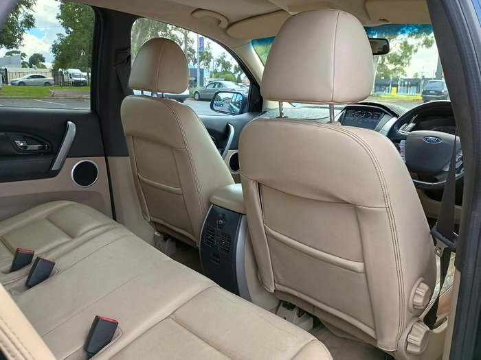 2011 Ford Territory Titanium