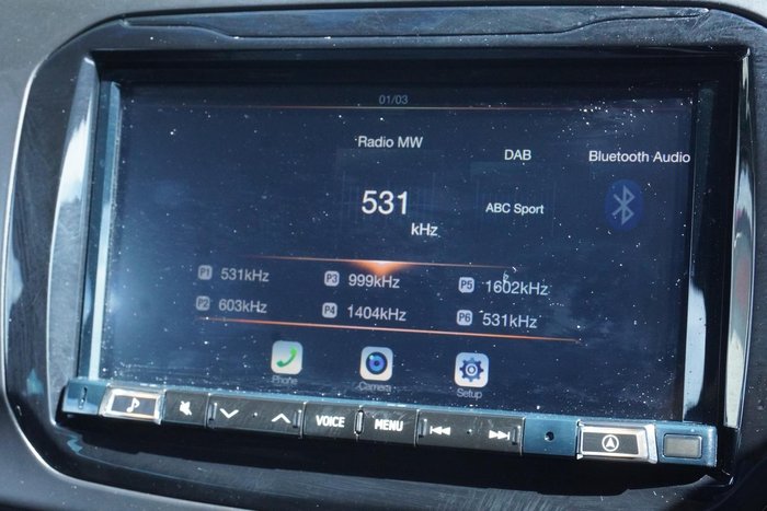 2020 Alfa Romeo Giulietta Edizione Finale