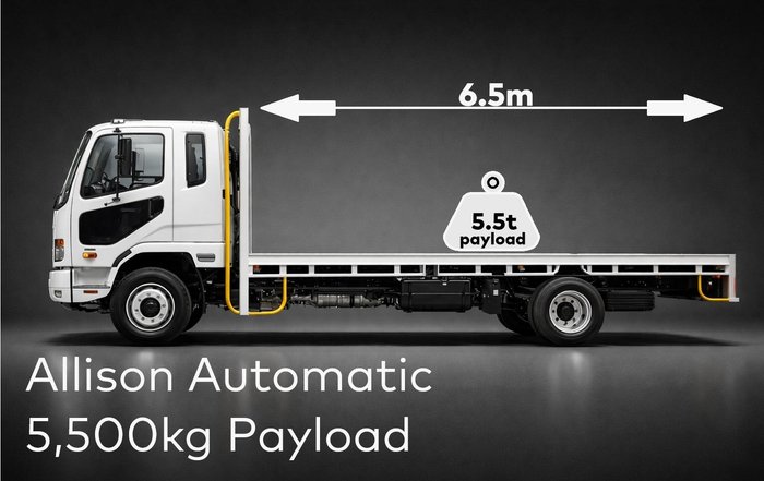 2025 Fuso Fighter 1124 1124 WHITE