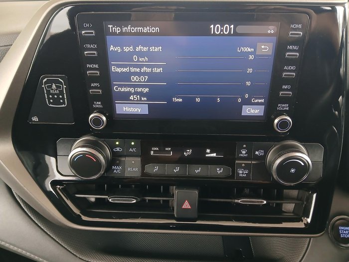 2022 Toyota Kluger GX