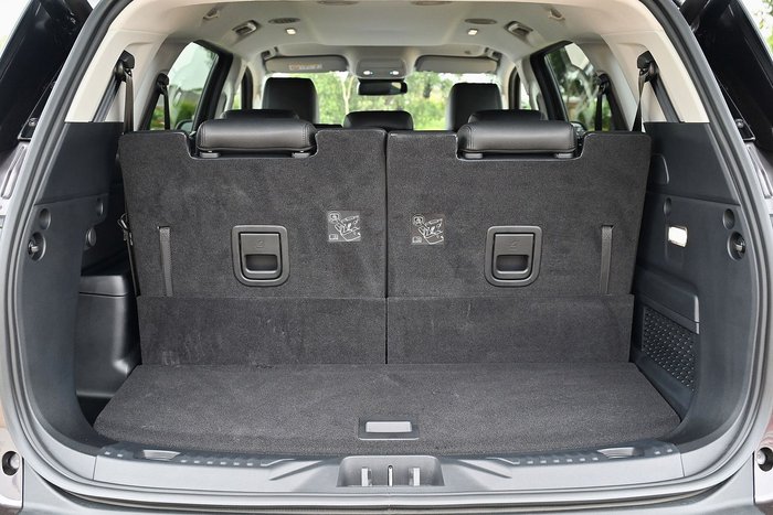 2025 Ford Everest Trend