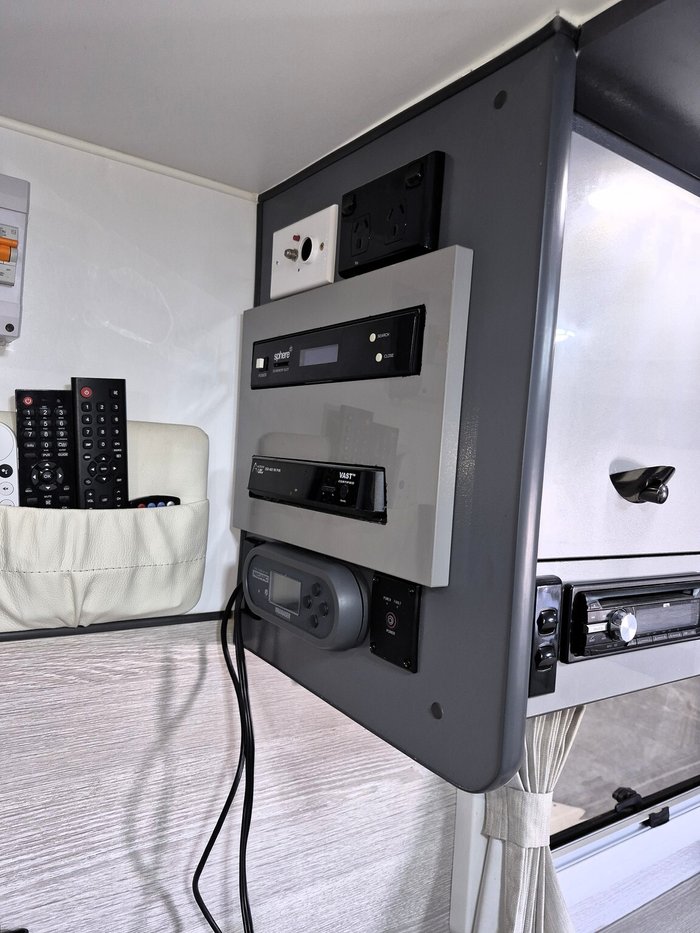 2021 Domain Wedgetail Hybrid