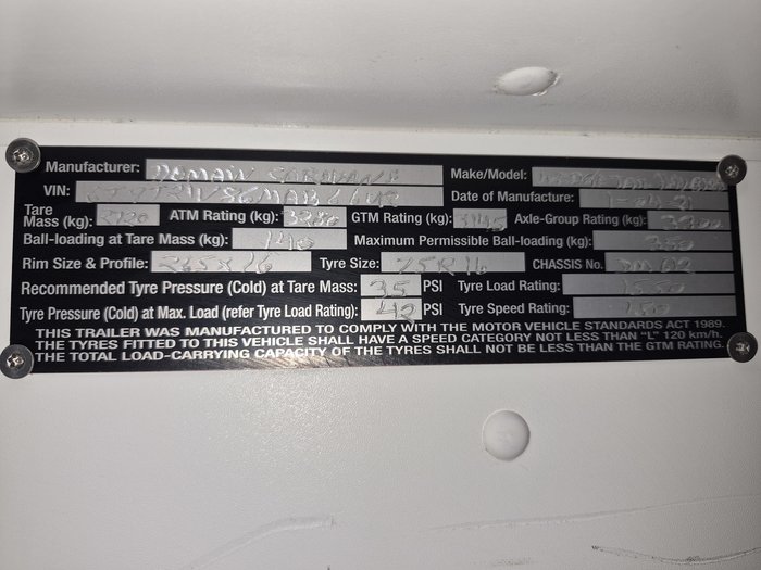 2021 Domain Wedgetail Hybrid