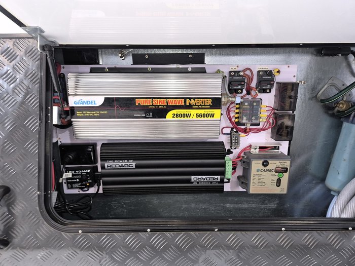 2021 Domain Wedgetail Hybrid