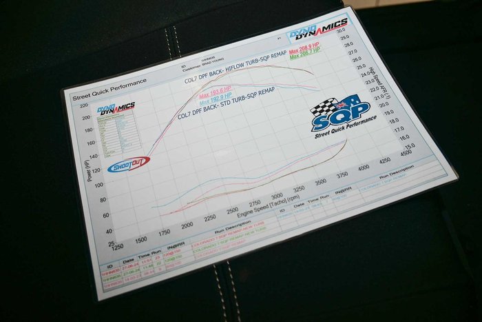 2019 Holden Trailblazer LTZ