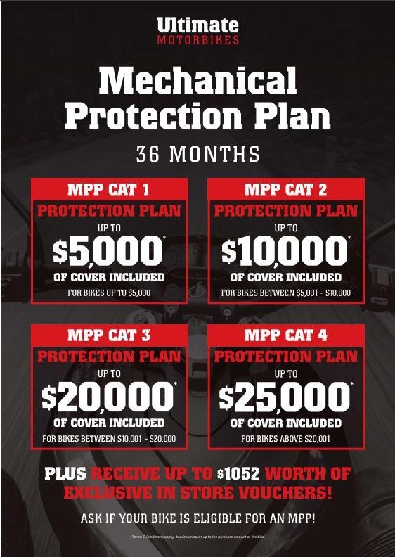 2018 Triumph STREET TRIPLE S Red