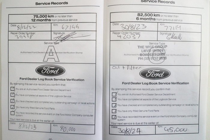 2019 Ford Endura Titanium