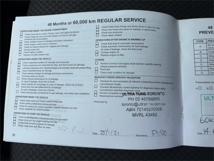 2015 MITSUBISHI TRITON GLX