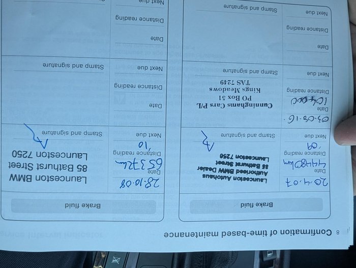 2005 BMW 3 Series 318i E46 MY04 Alpine White