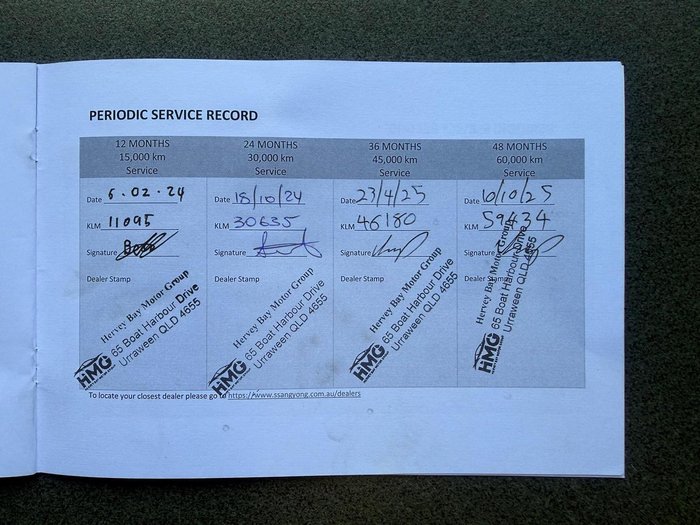 2022 SsangYong Musso Ultimate