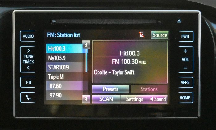 2019 Toyota Hilux SR5