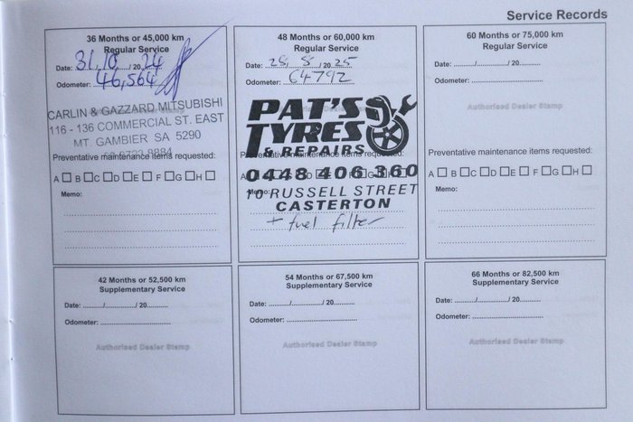 2021 Mitsubishi Triton GSR