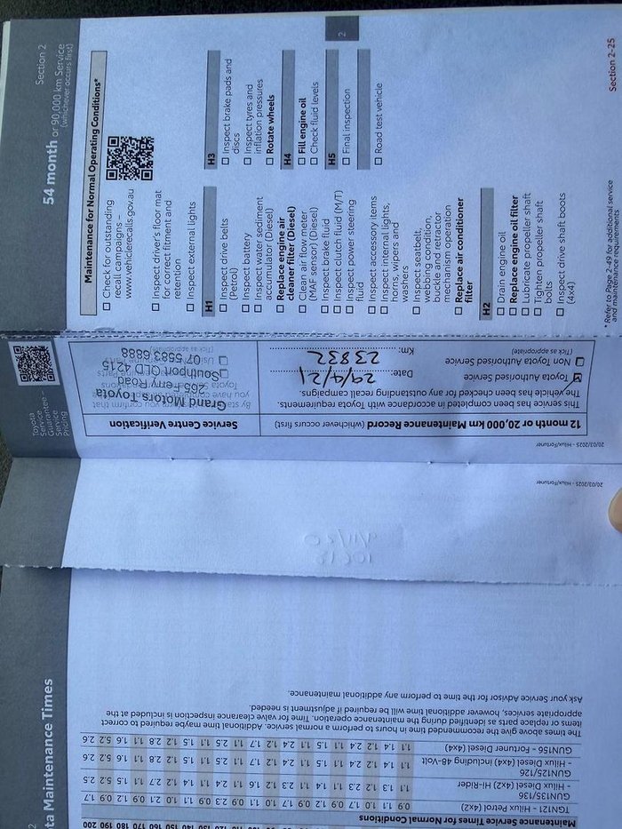 2020 Toyota Hilux Rugged X