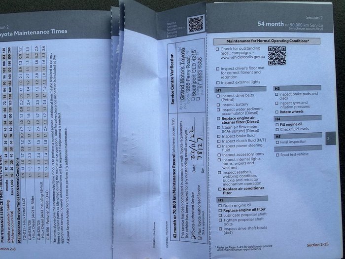 2020 Toyota Hilux Rugged X