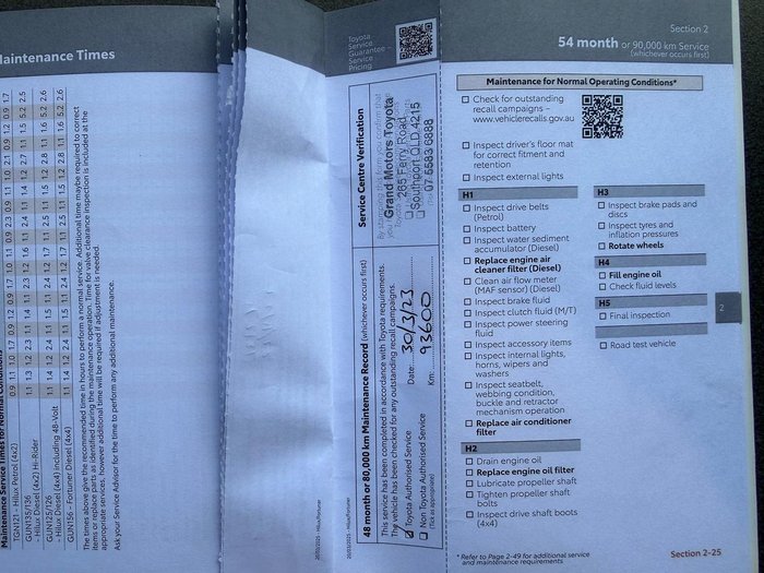 2020 Toyota Hilux Rugged X