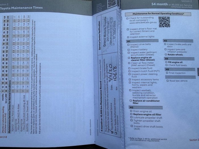 2020 Toyota Hilux Rugged X