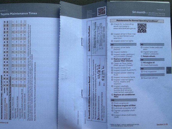 2020 Toyota Hilux Rugged X