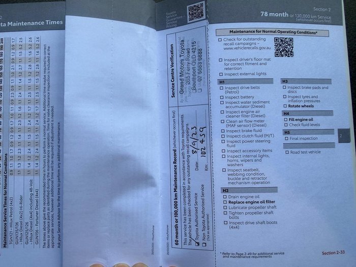 2020 Toyota Hilux Rugged X