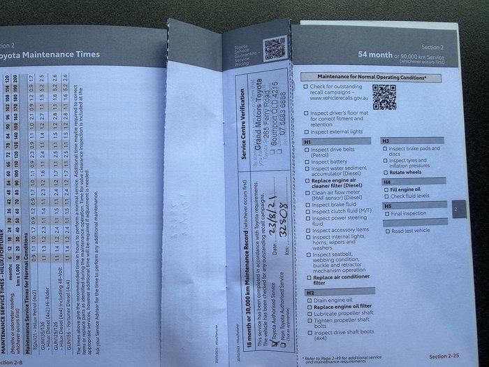 2020 Toyota Hilux Rugged X